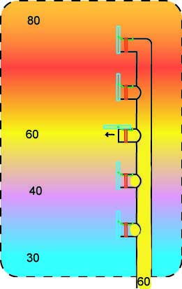 DIY stratifed hot water storage tank